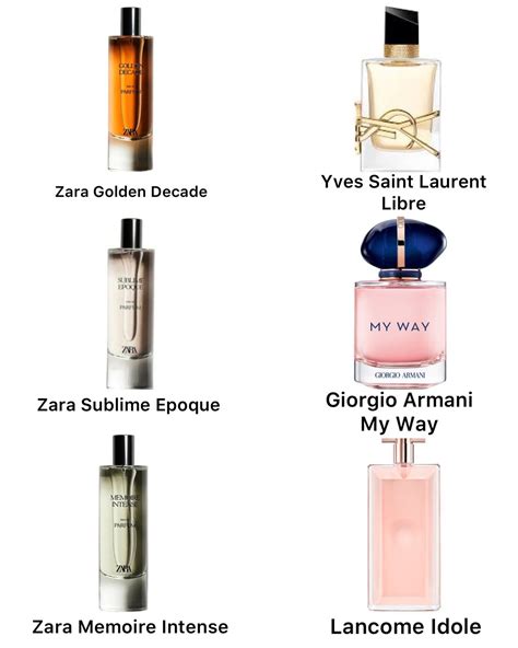 zara perfume dupes|45 Intoxicating Zara Perfume Dupes of Luxury。